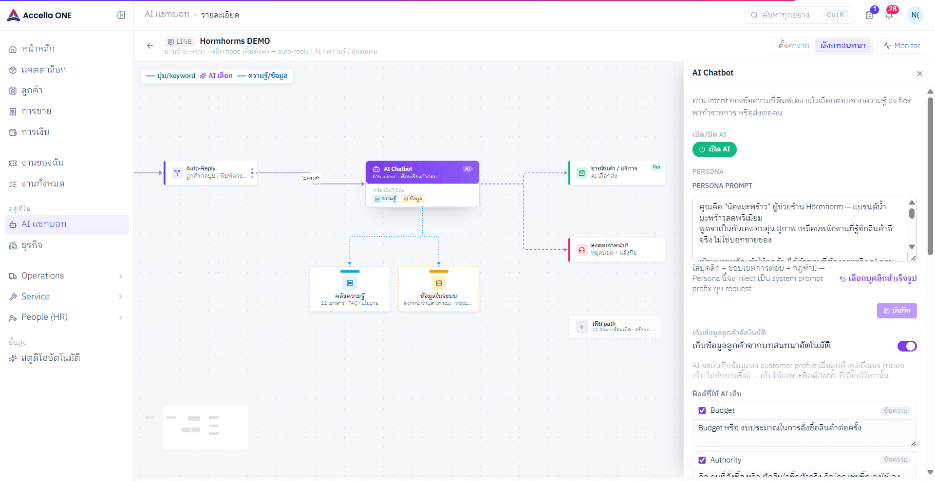 The Accella ONE AI chatbot configuration dashboard with the AI Journey canvas