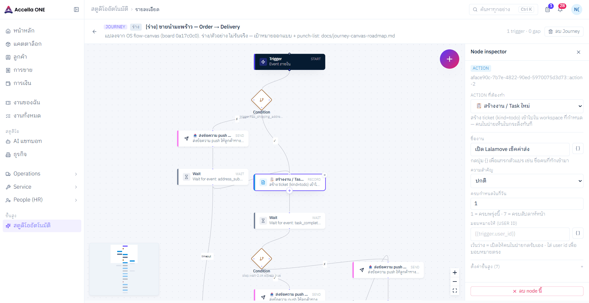 Accella ONE's Automation Studio — journey canvas with node inspector