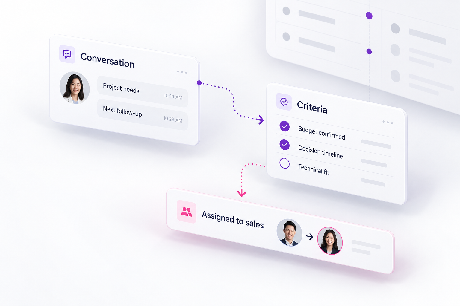 Conversations connected to qualification criteria and accountable handovers