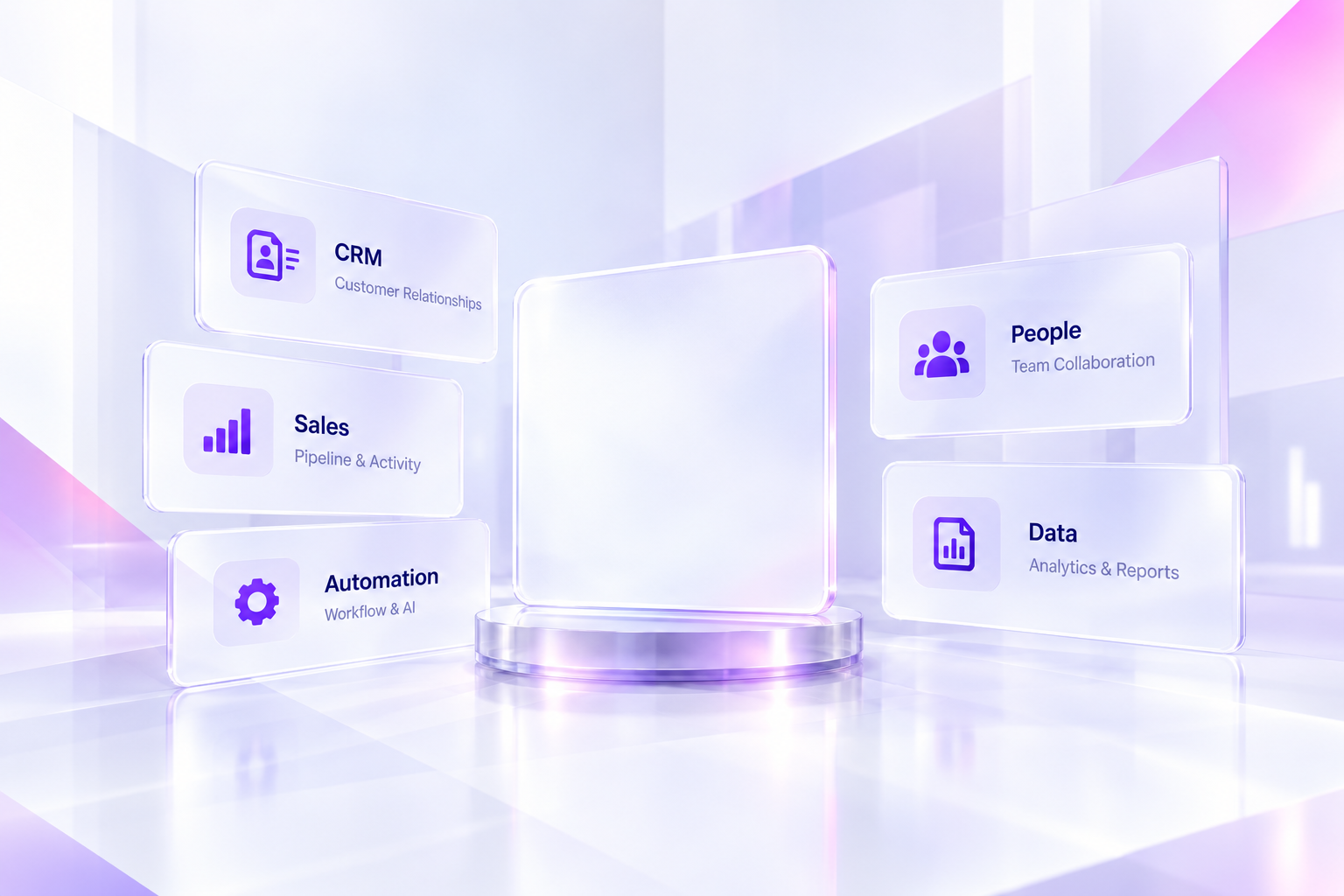ภาพแนวคิด Accella ONE เชื่อม CRM, Sales, Automation, People และ Data